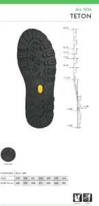 magma - productos vibram