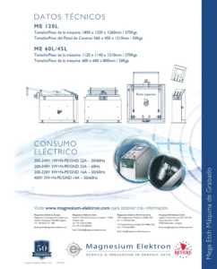 Magma - productos Magnesium elektron