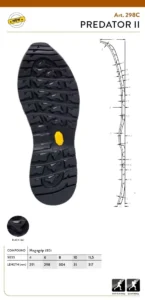 magma - productos vibram